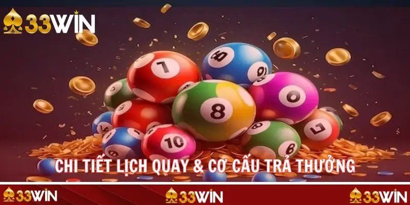 Hiểu rõ lịch quay cùng cơ cấu trả thưởng của thể thức